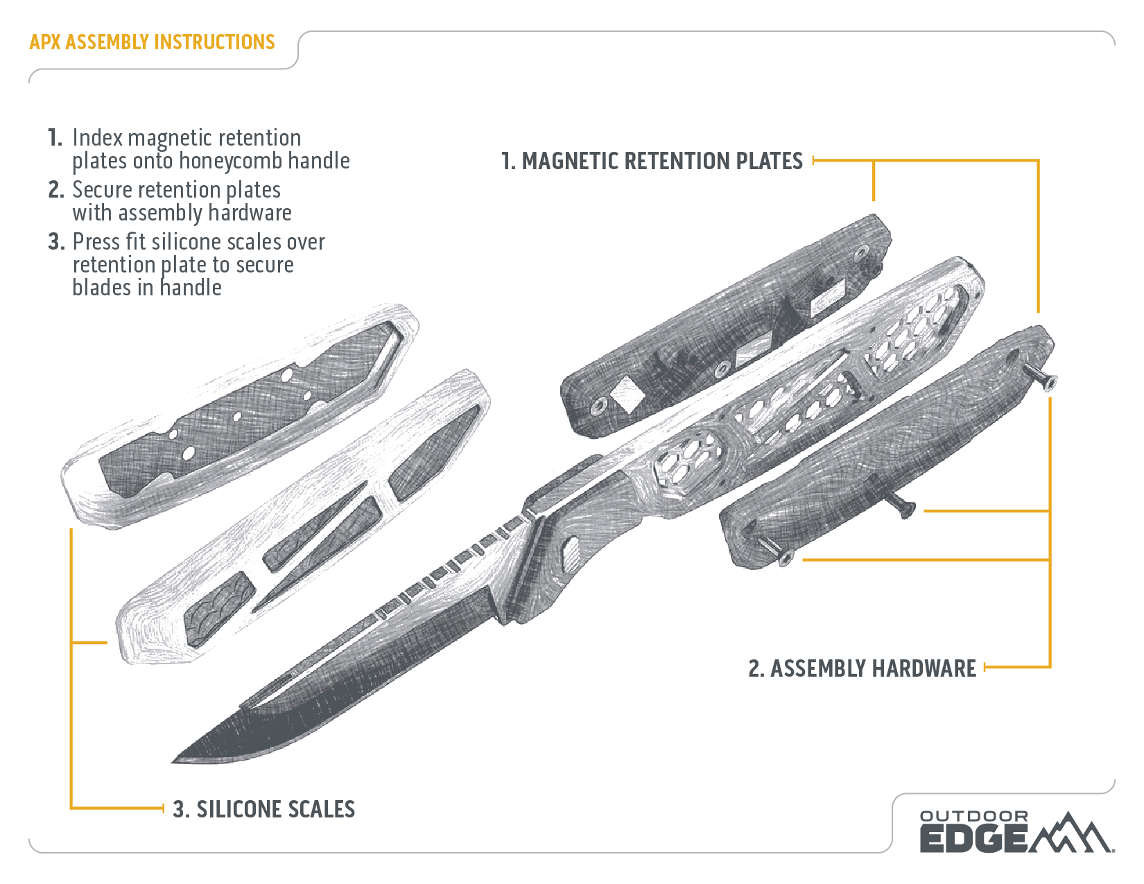Diagram of knife assembly with labeled parts and Outdoor Edge branding.