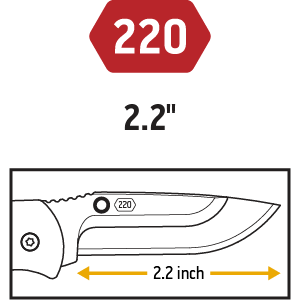 "A line-drawing illustration of a 2.2-inch drop-point knife blade, marked with '220'. "