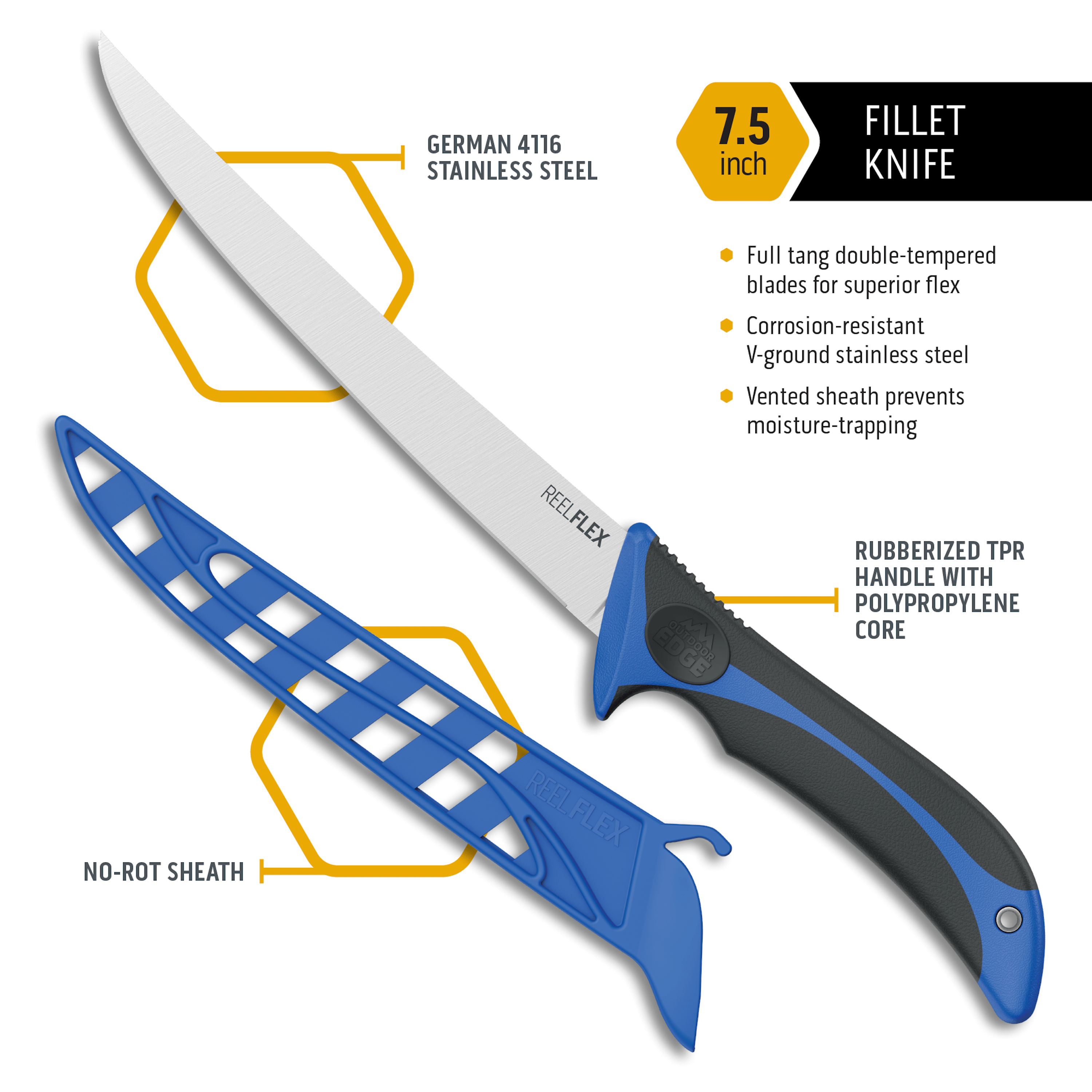 7.5" REEL FLEX FILLET KNIFE-3-Outdoor Edge