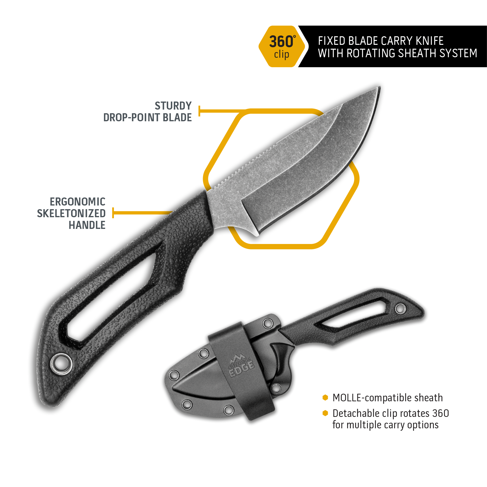 PIVOT-2-Drop-Point-Outdoor Edge
