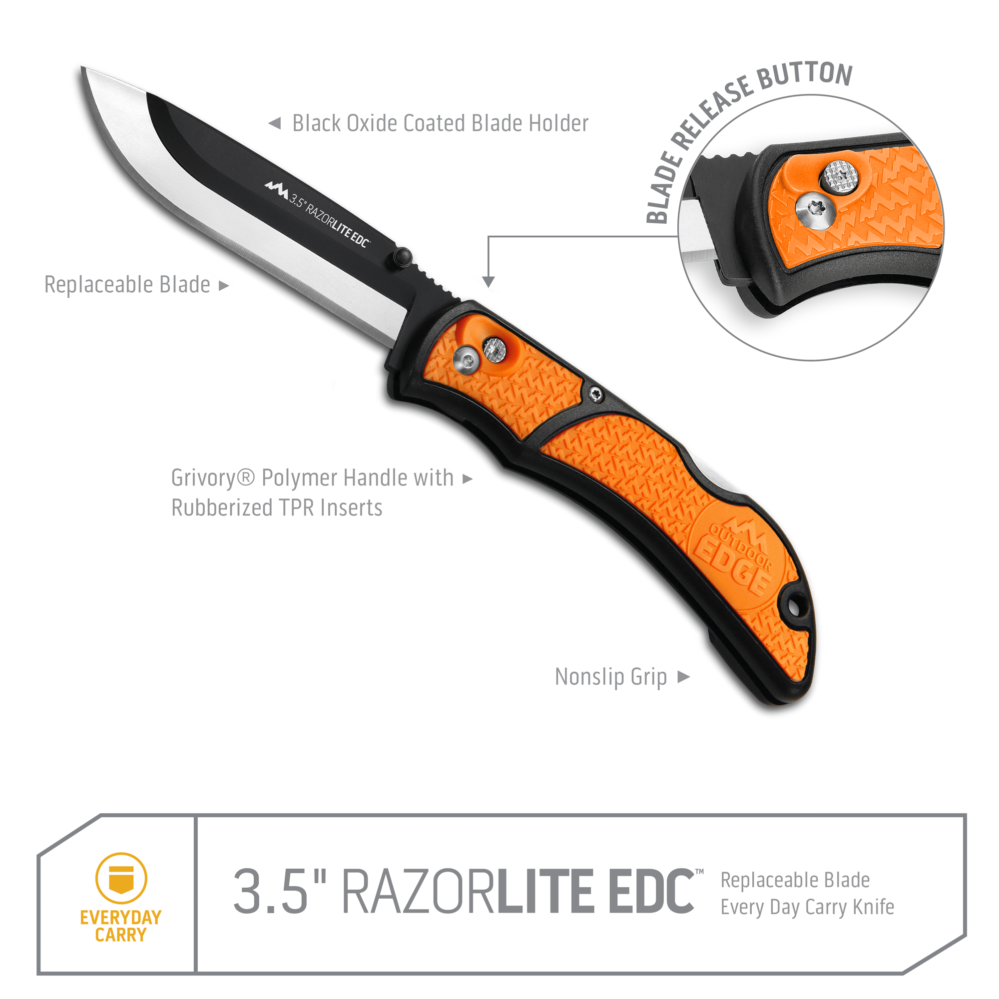 3.5" RAZOR EDC LITE | 30 BLADES