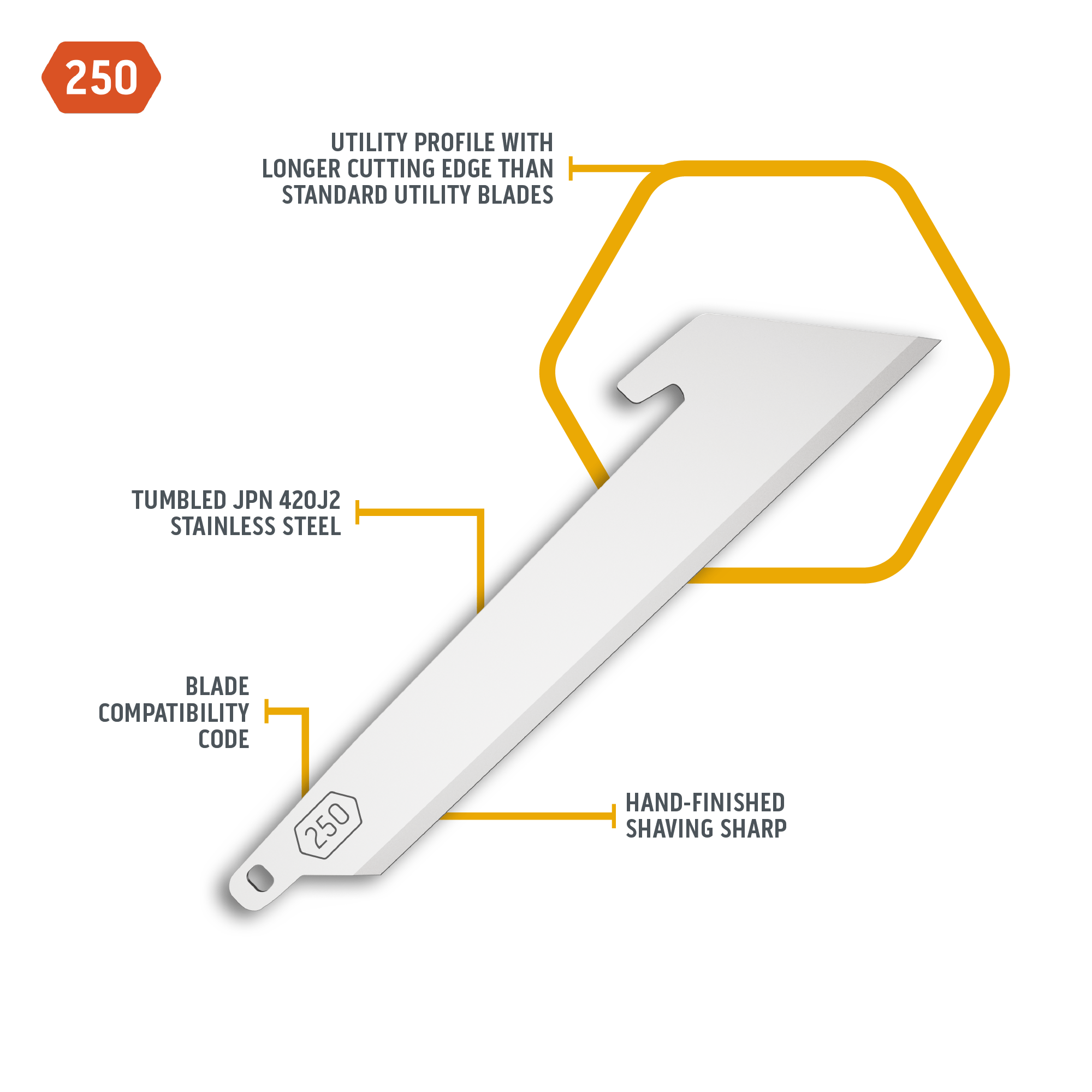 2.5" UTILITY BLADES | 6-PACK-2-Outdoor Edge
