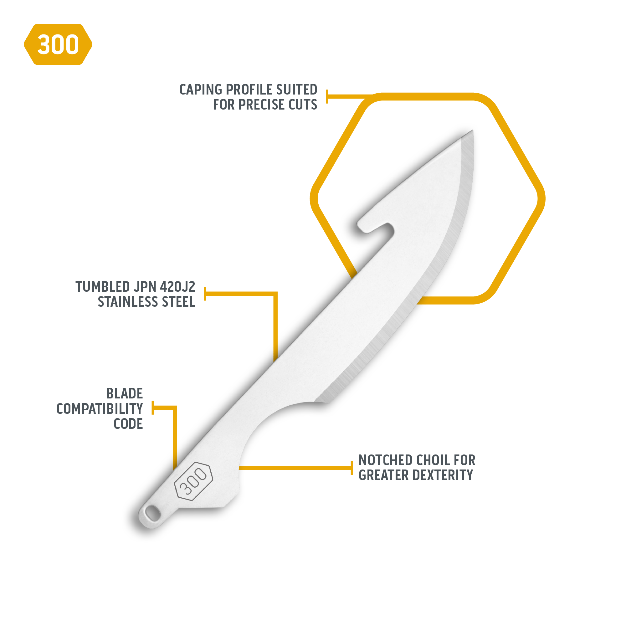 3.0" CAPING BLADES | 6-PACK-2-Outdoor Edge