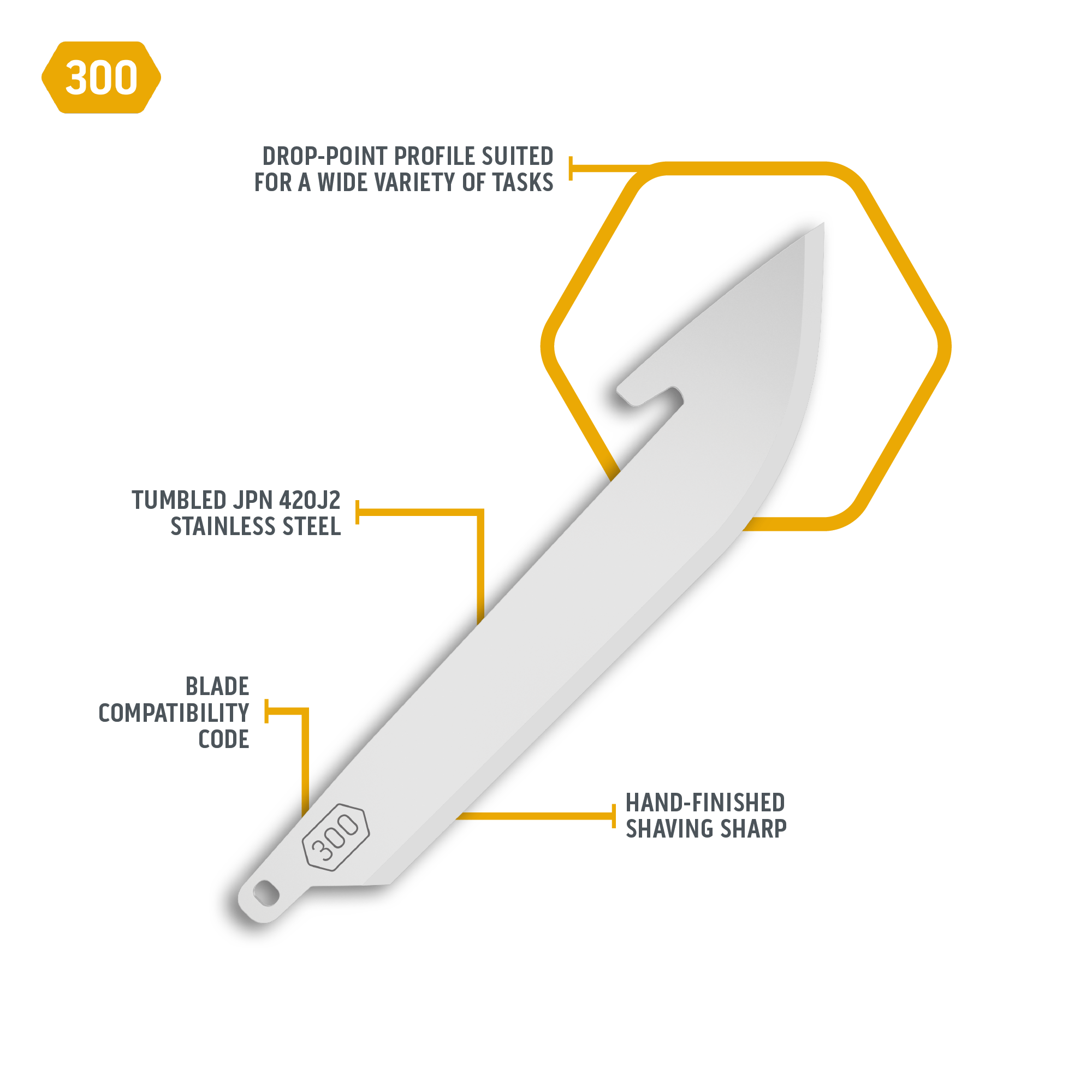 3.0" DROP POINT BLADES | 6-PACK-2-Outdoor Edge