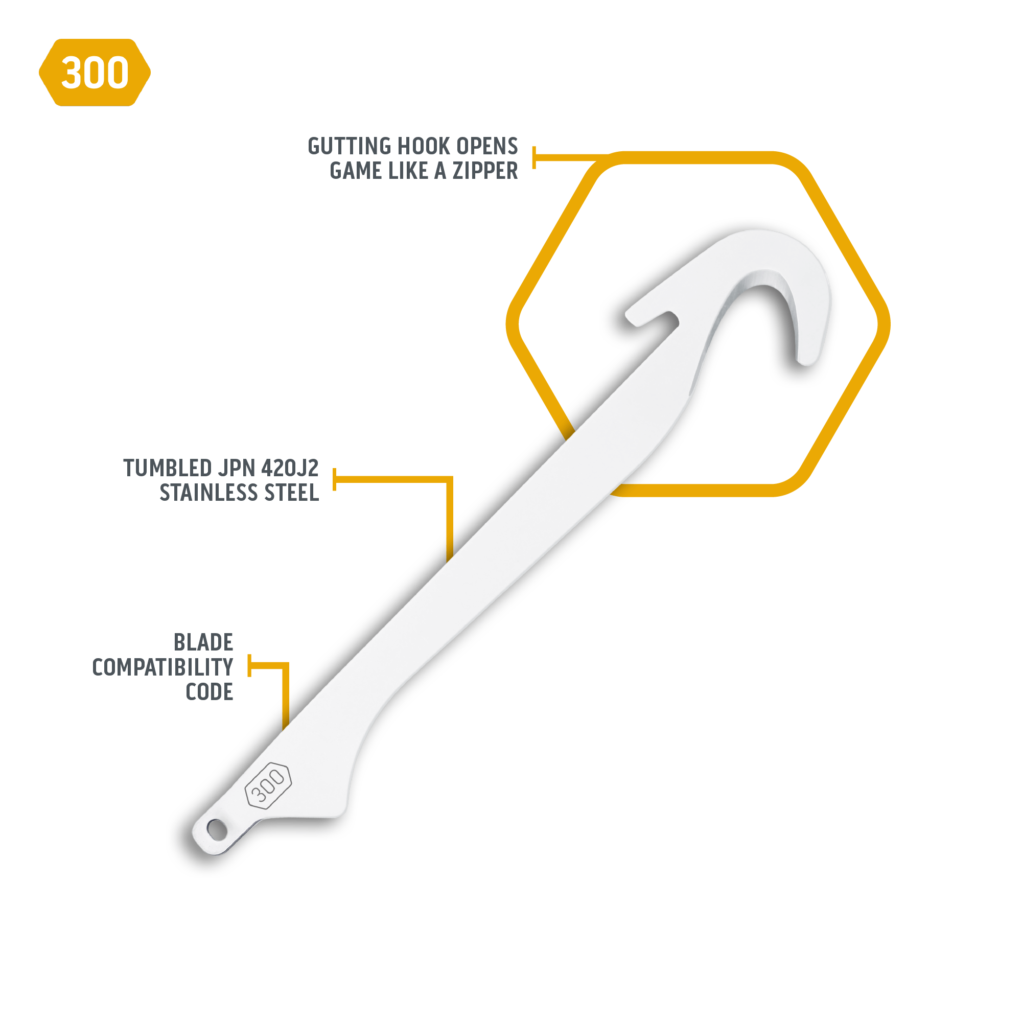 3.0" GUTTING BLADES | 4-PACK-2-Outdoor Edge