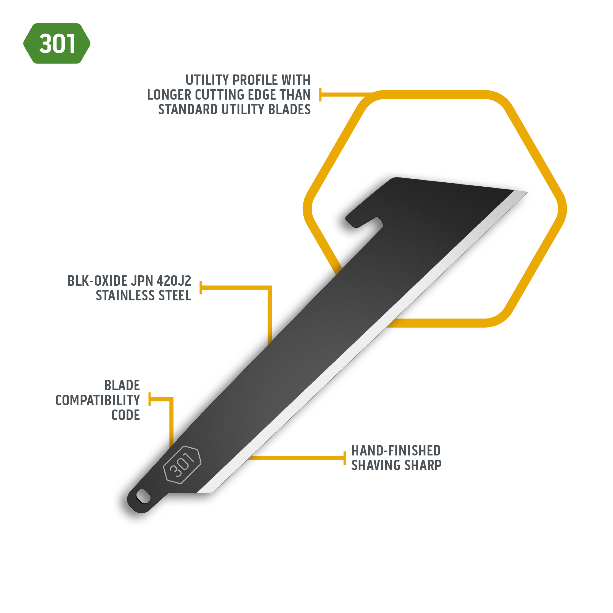3.0" UTILITY BLADES | 6-PACK-2-Outdoor Edge