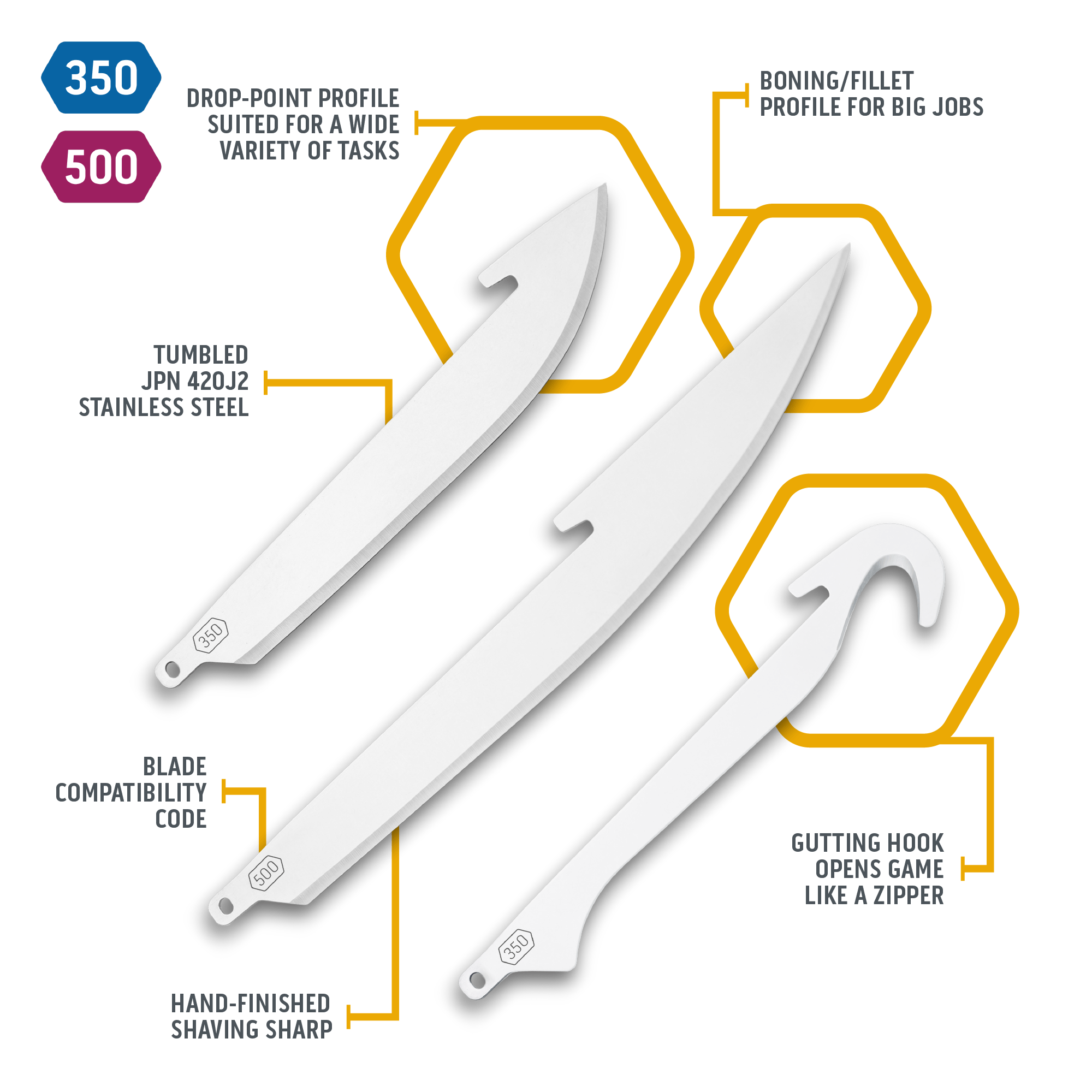 5.0" COMBO BLADE PACK | 6-PACK