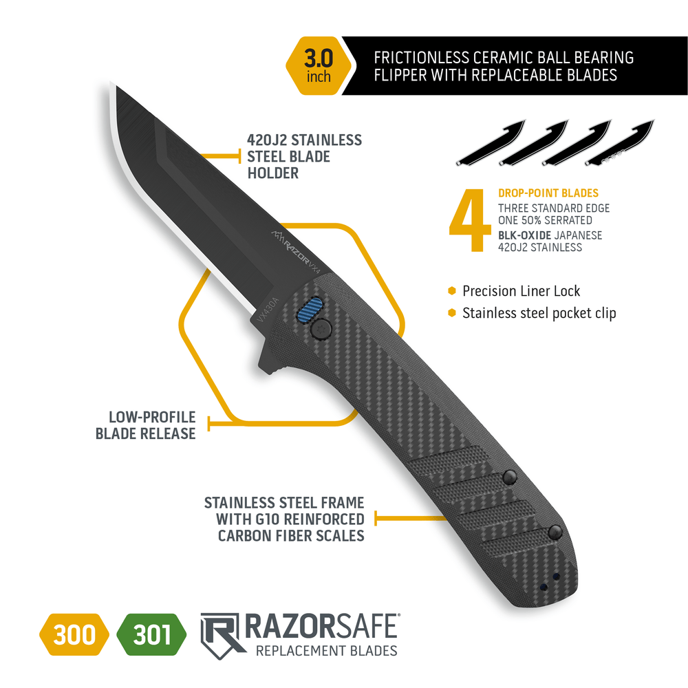 Razor VX4 | CARBON OVER G10