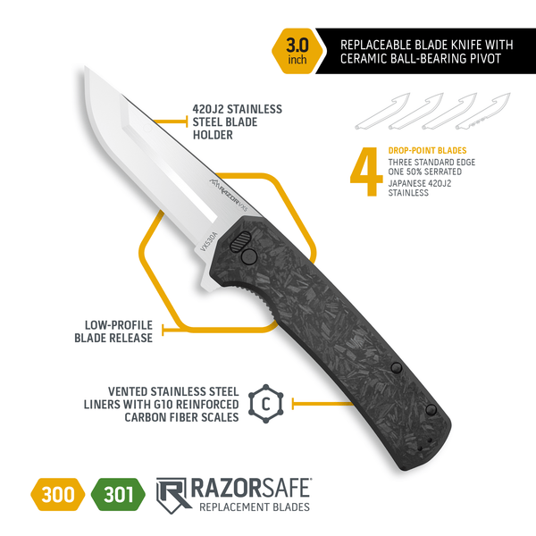 RazorVX5 |3.0" Replaceable Blade Every Day Carry Knife with Ceramic Ball Bearing Pivot