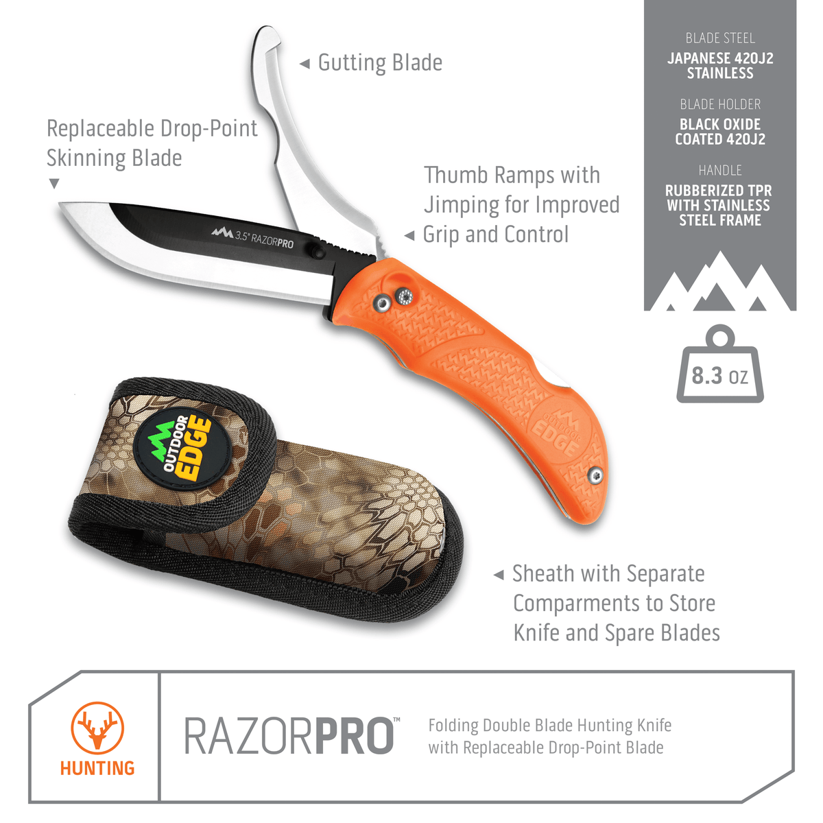 30 Razor Pack RAZORPRO® G | 30 BLADES