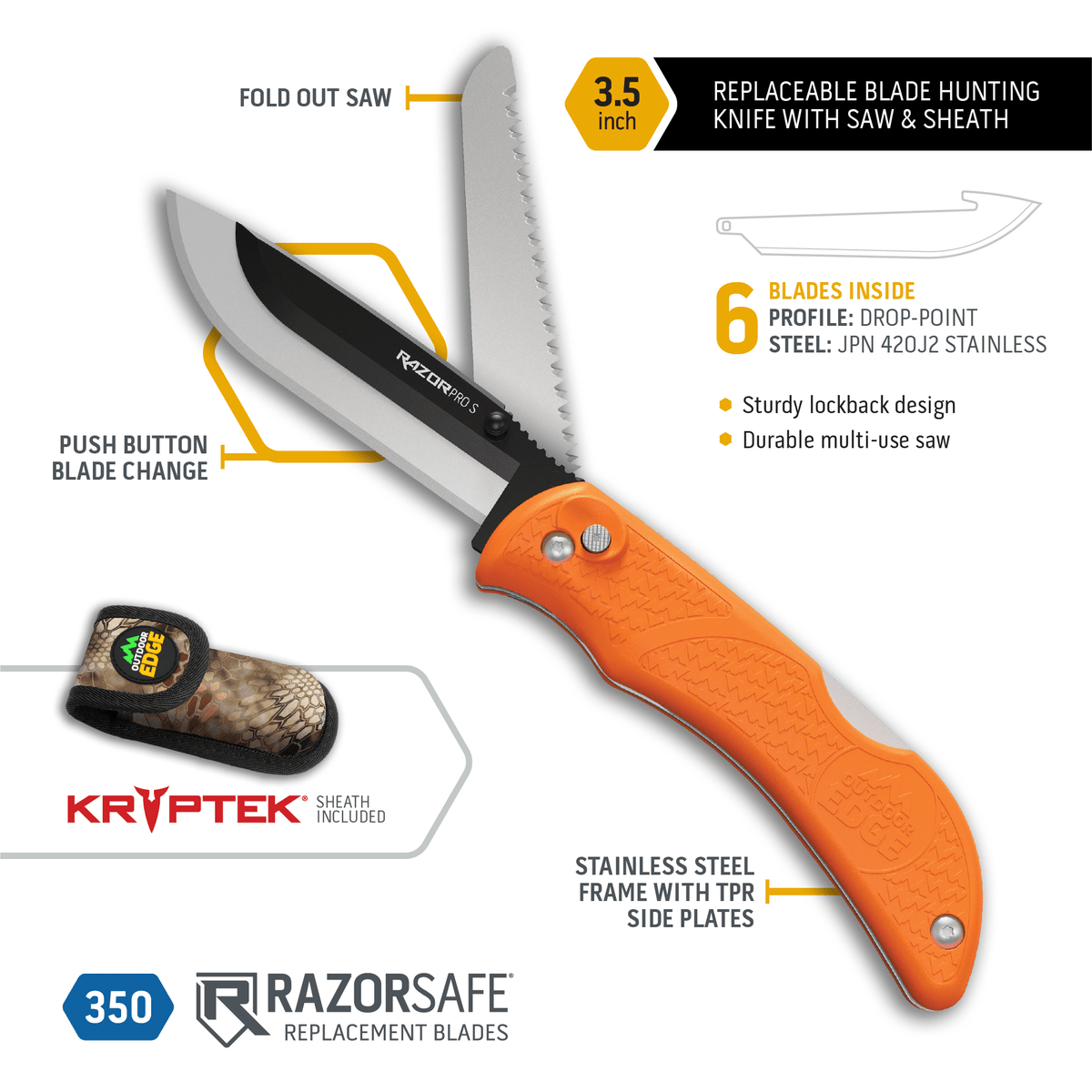 RazorPro® S