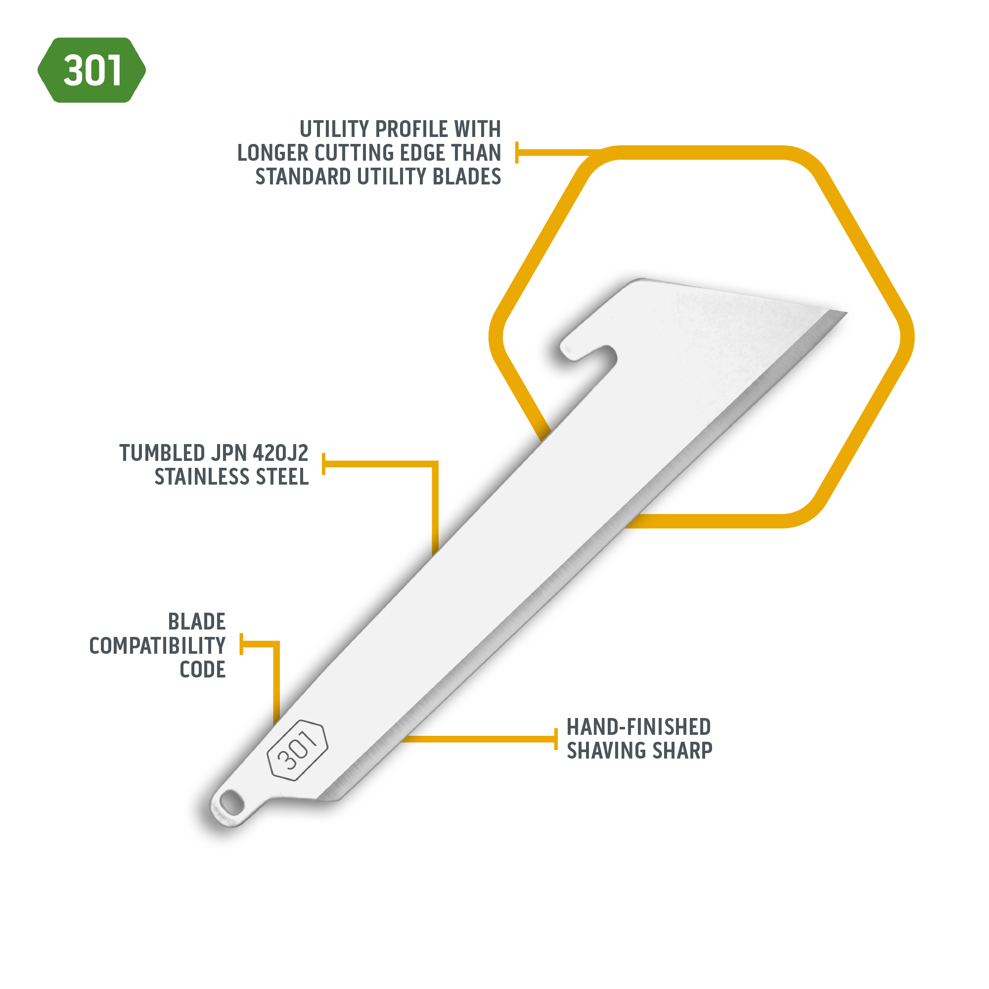 3.0" UTILITY BLADES | 24-PACK-2-Outdoor Edge