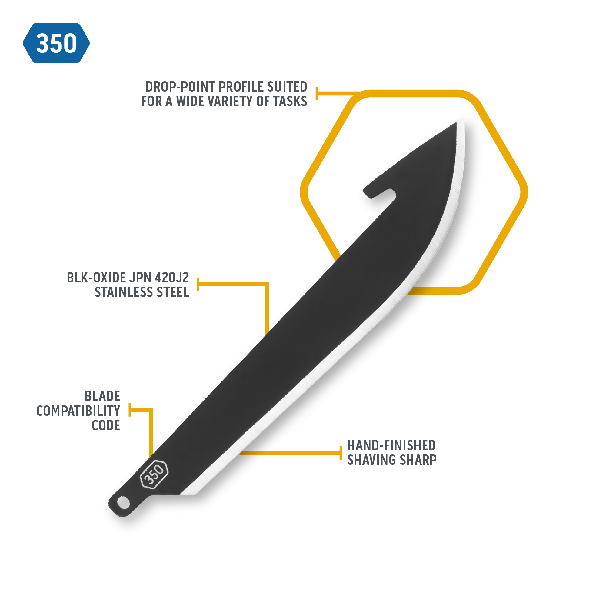 3.5” DROP-POINT BLADES | 6-PACK