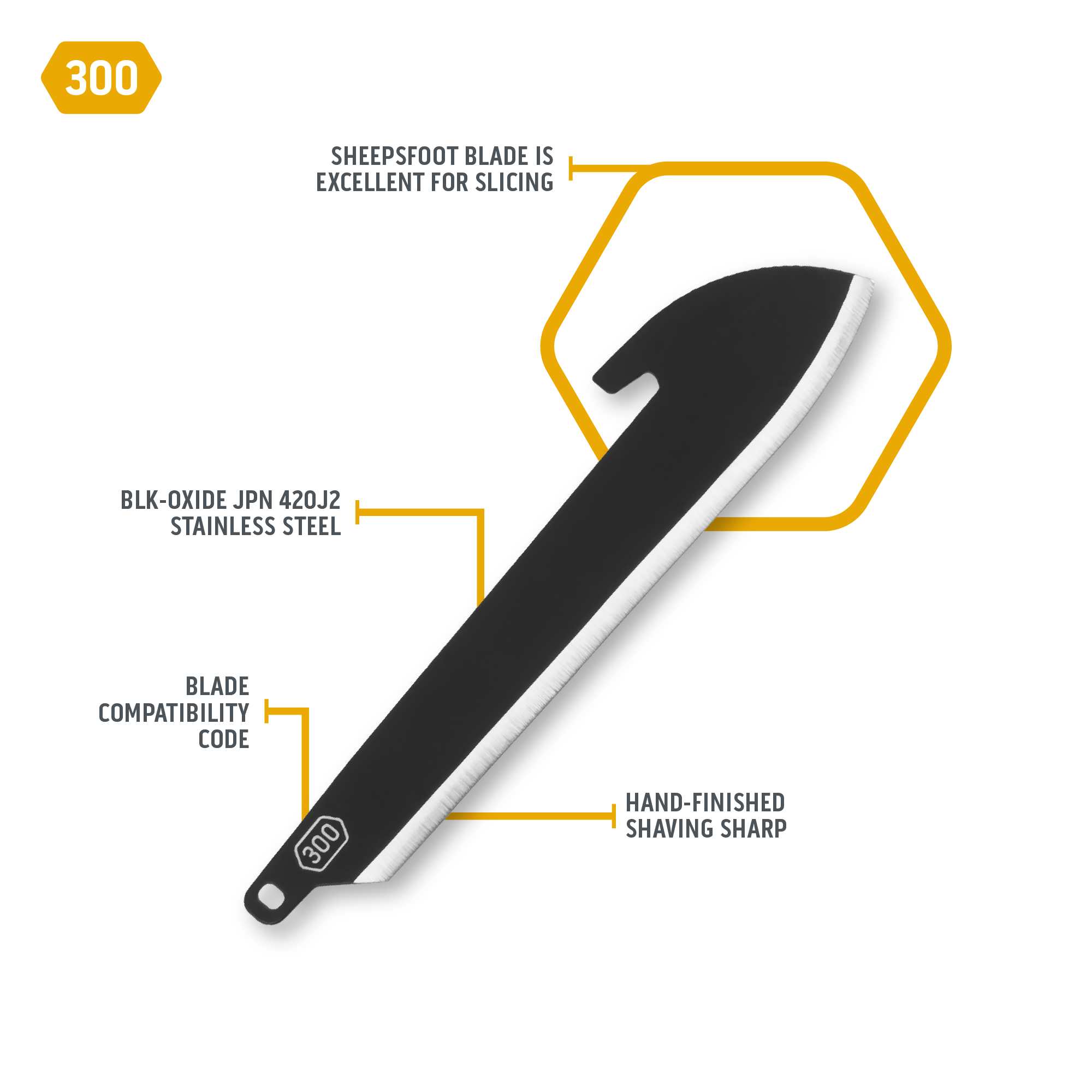 3.0" SHEEPSFOOT BLADES | 6-PACK