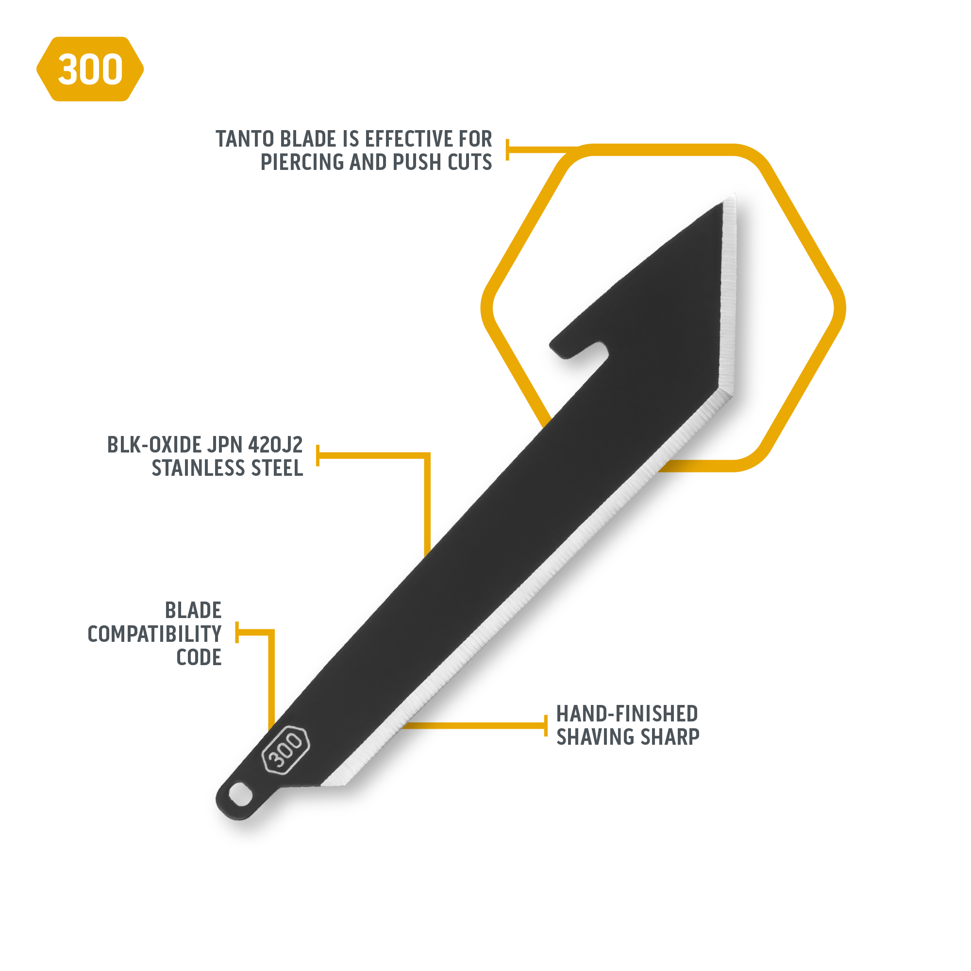 3.0" TANTO BLADES | 6-PACK
