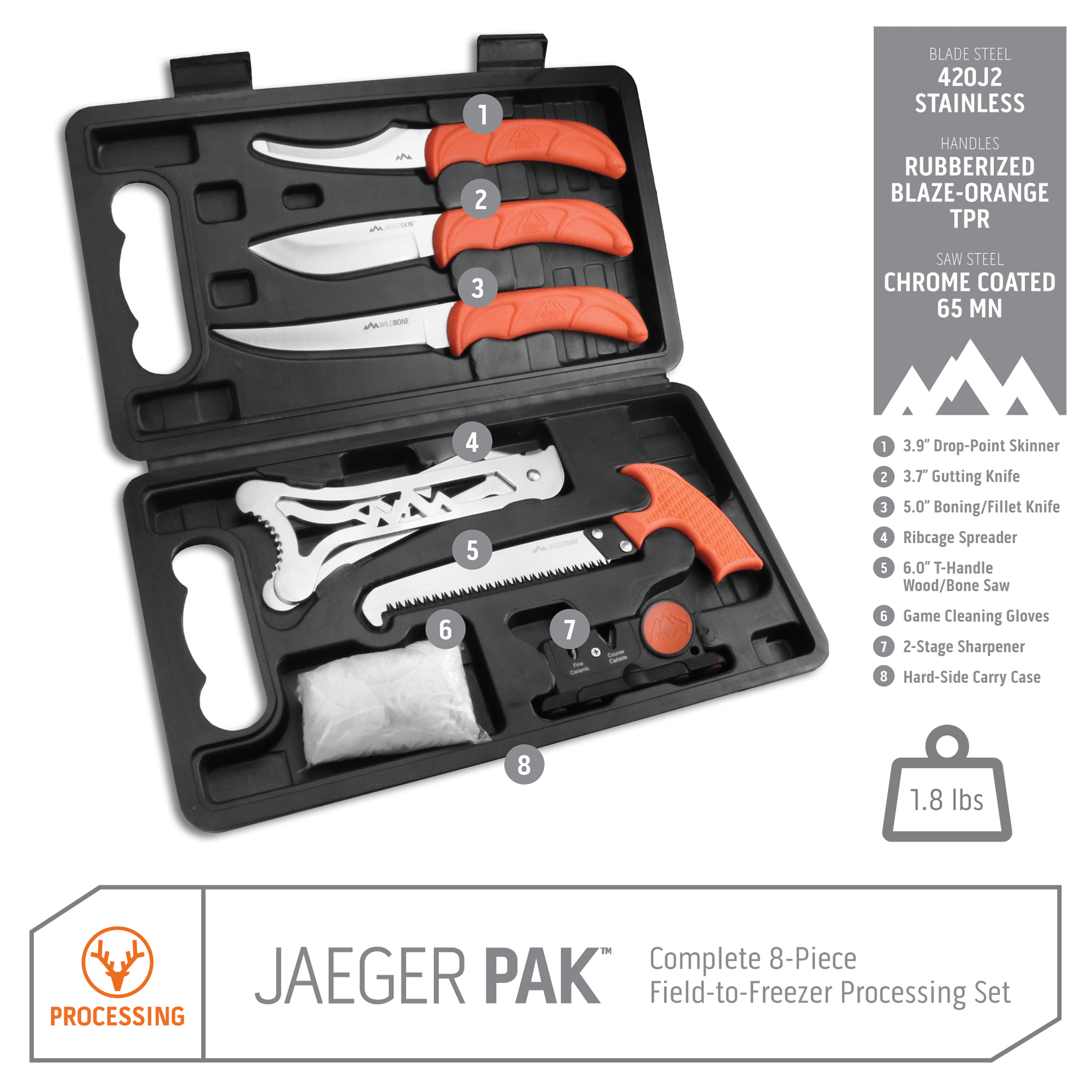 Outdoor Edge Jaeger Pak knife set product photo with callouts for all knives