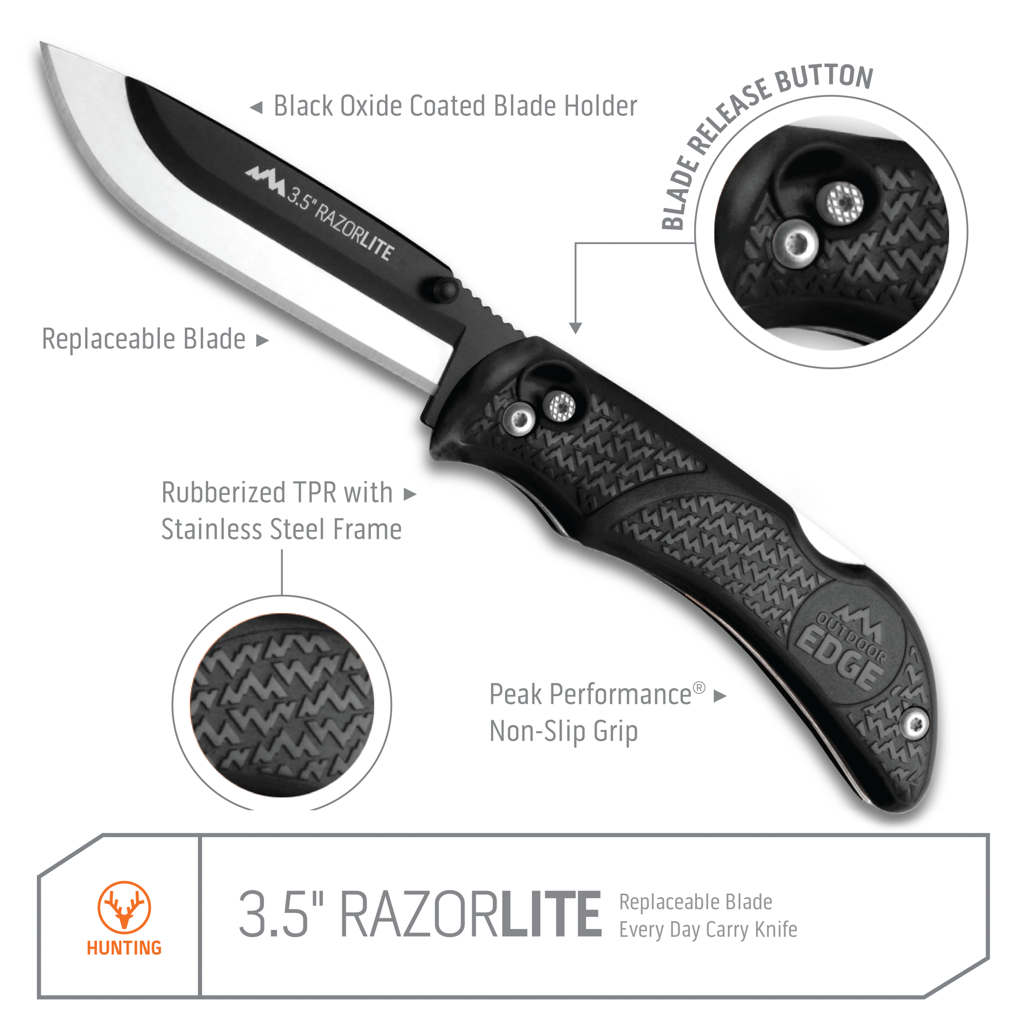 Outdoor Edge Black RazorLite Razor Blade Knife Product Photo with callouts about blade and grip